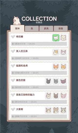 貓湯物語(yǔ)