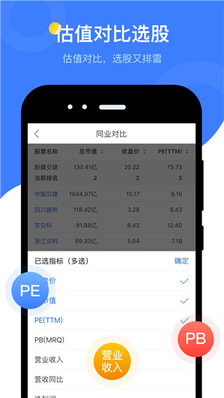 蘿卜投研APP