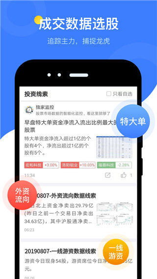 蘿卜投研APP