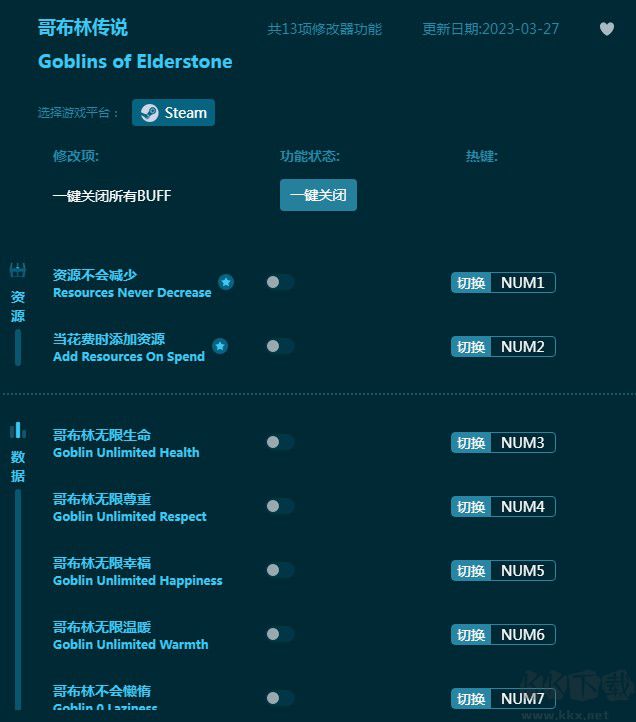 哥布林傳說十三項修改器