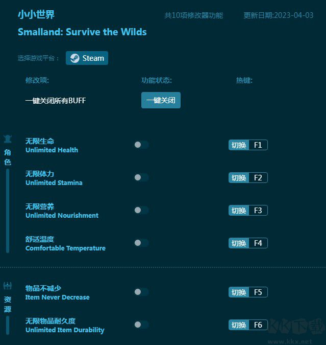 小小世界十項修改器