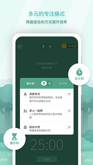 Forest專注森林專業(yè)版