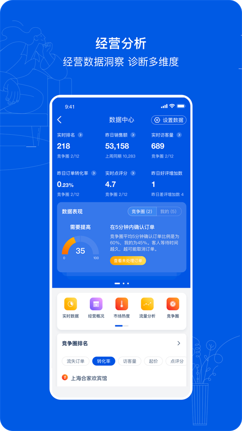 攜程eBooking酒店管理系統(tǒng)手機版