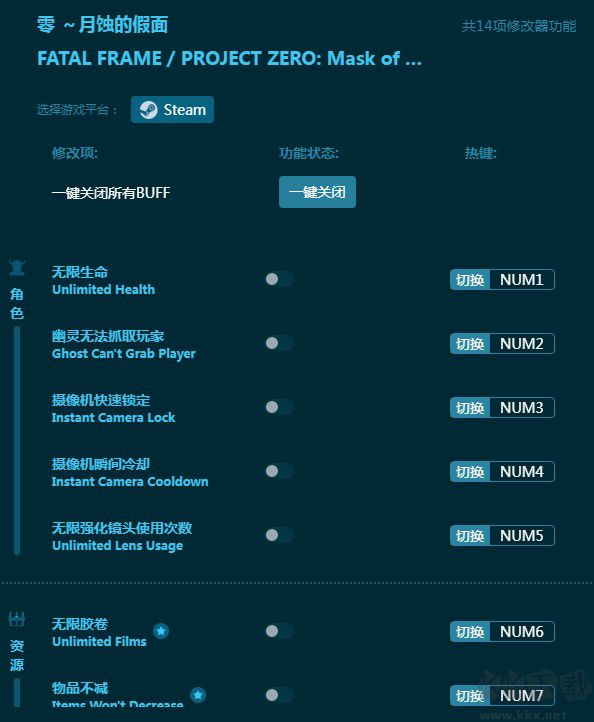 零月蝕的假面十四項修改器