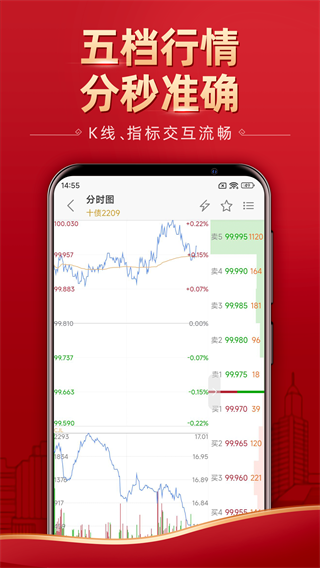 五礦期貨官方版