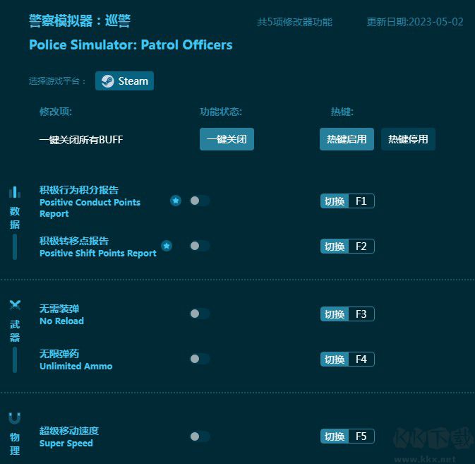 警察模擬器巡警五項修改器