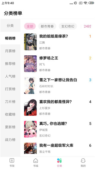 次元姬小說app