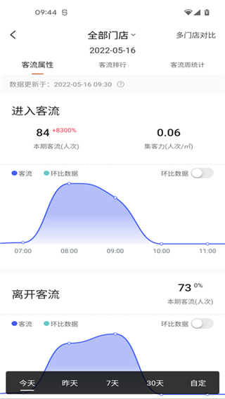 ?？翟祈B鎖app