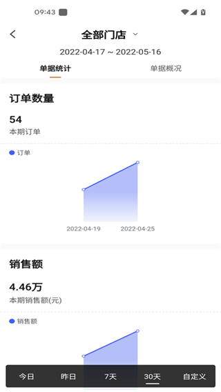 ?？翟祈謾C版