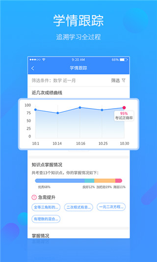 易學(xué)習(xí)查成績(jī)