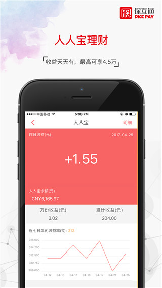 人保?；ネˋPP