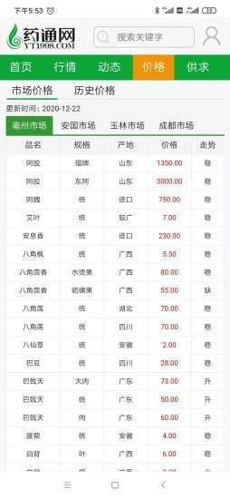 藥通網(wǎng)APP(中藥材行情)