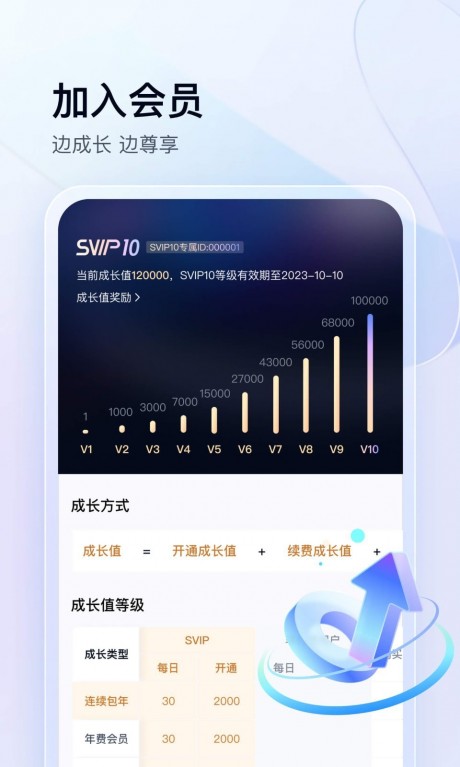 百度網(wǎng)盤APP