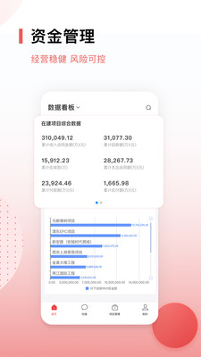 紅圈CRM+手機(jī)版