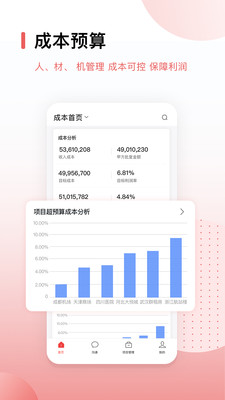 紅圈CRM+手機(jī)版