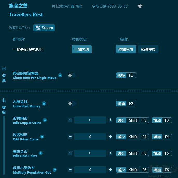 旅者之憩十二項(xiàng)修改器