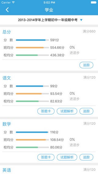 易學(xué)習(xí)app