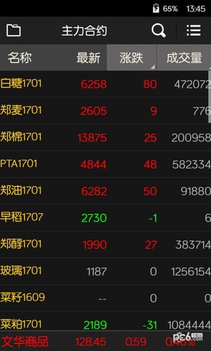 文華財(cái)經(jīng)手機(jī)版