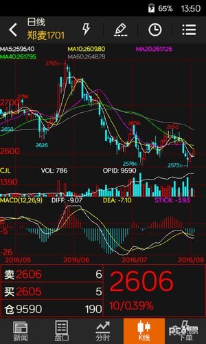 文華財(cái)經(jīng)隨身行手機(jī)版下載