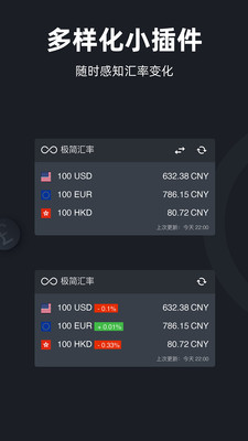 極簡(jiǎn)匯率APP