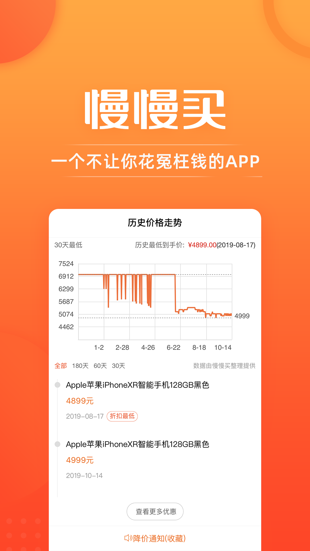 慢慢買比價網(wǎng)手機(jī)版下載