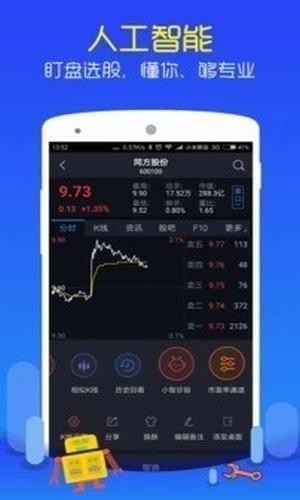 大智慧炒股手機(jī)版下載