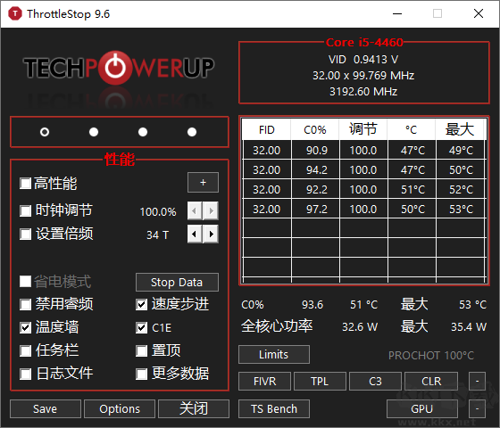 CPU監(jiān)視調整工具下載ThrottleStop下載