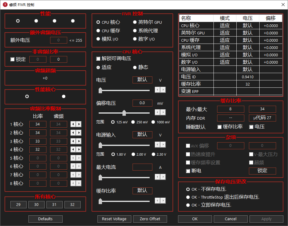 CPU監(jiān)視調(diào)整工具ThrottleStop 9.6漢化版