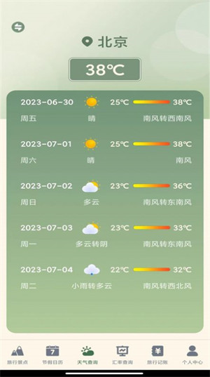 發(fā)發(fā)熊貓
