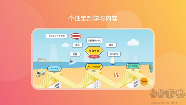 音樂CP2023