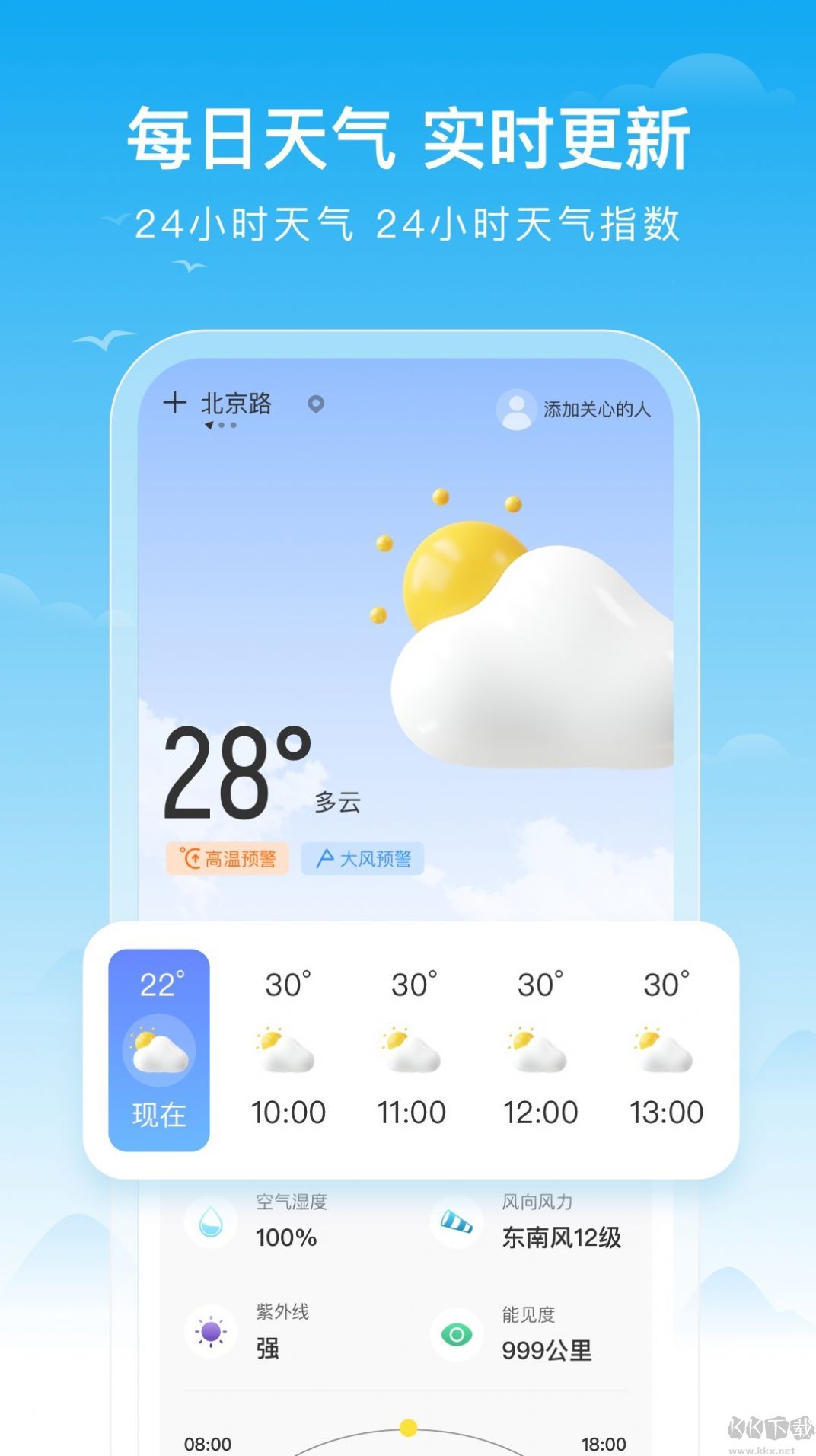 豐收天氣預(yù)報(bào)2023官方正版