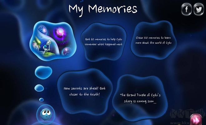 細(xì)胞冒險(xiǎn)Cyto