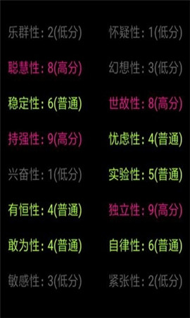 你了解自己?jiǎn)崾钟?>
                                <span id=