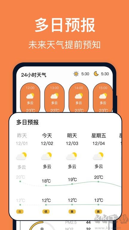 臺(tái)風(fēng)天氣預(yù)報(bào)