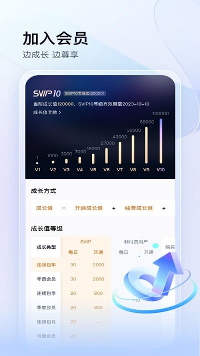 百度網(wǎng)盤app手機(jī)版