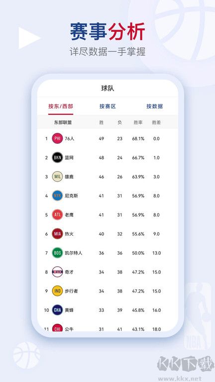 看個(gè)球直播app