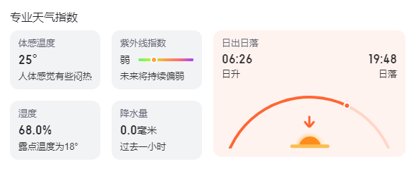 2345天氣預(yù)報APP