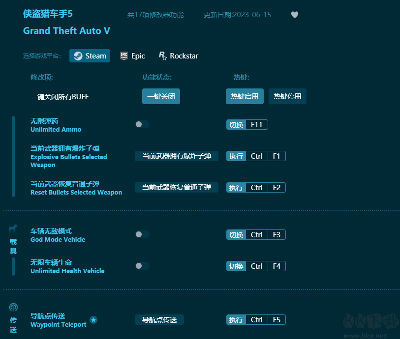 俠盜獵車手5共17項(xiàng)功能修改器