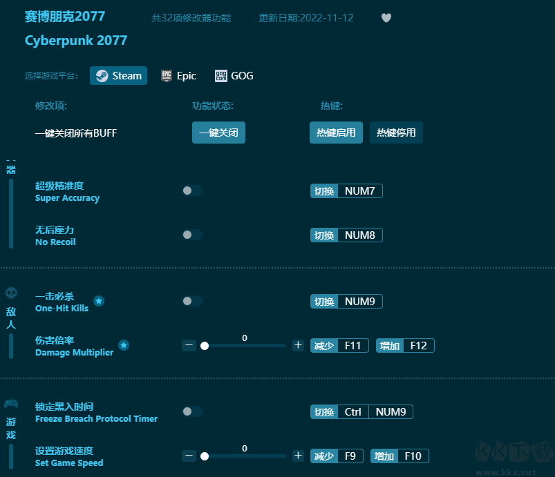 賽博朋克2077共32項(xiàng)功能修改器