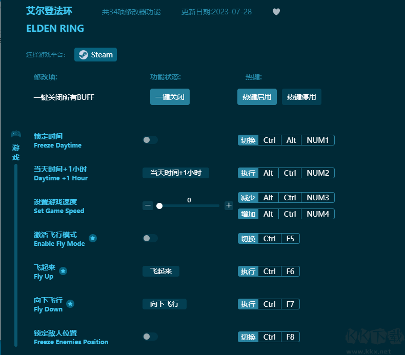 艾爾登法環(huán)共34項功能修改器