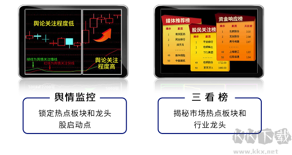 大智慧經(jīng)典版免費炒股軟件