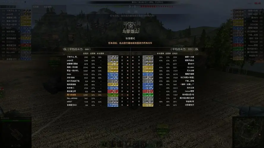 坦克世界效率值查詢器