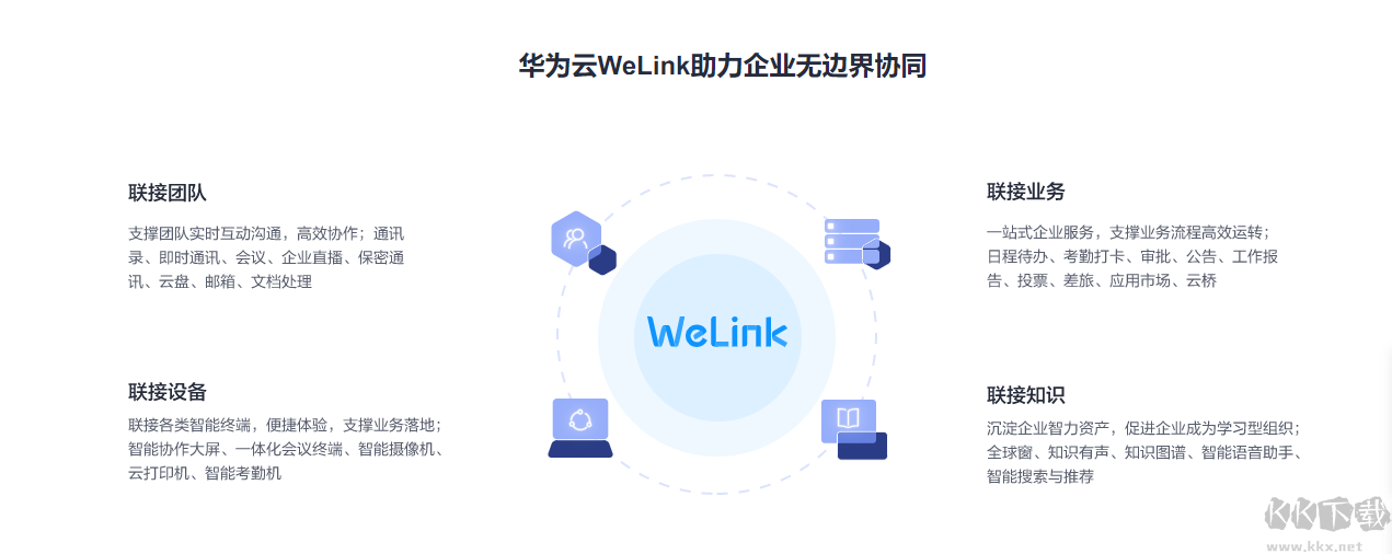 華為云welink視頻會(huì)議