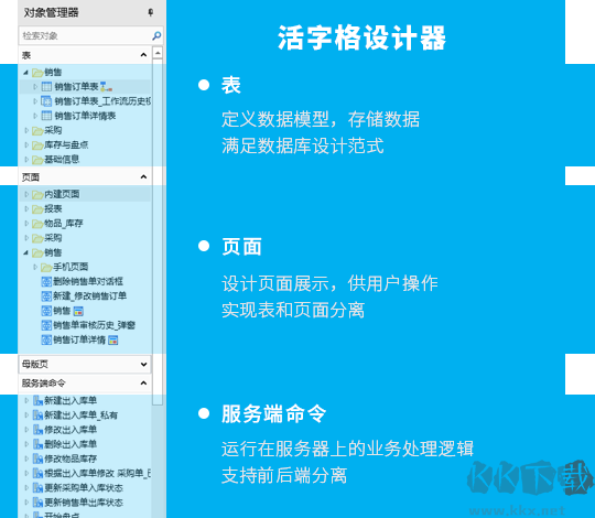活字格-企業(yè)Web應(yīng)用生成器