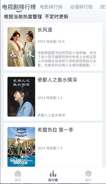 伊人視頻APP免費(fèi)追劇