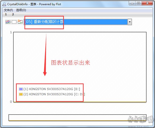 CrystalDiskInfo-硬盤(pán)檢測(cè)工具