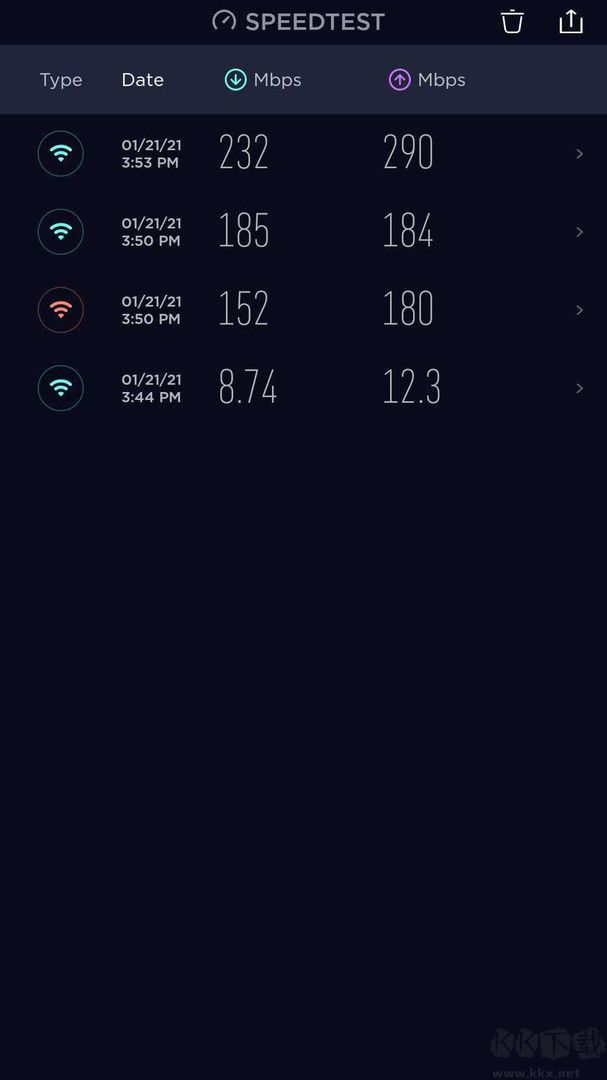 SpeedtestAPP在線測速