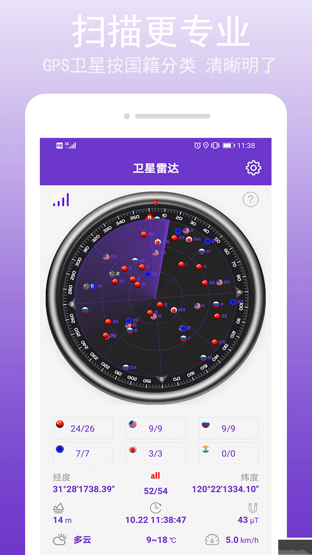 GPS萬(wàn)能工具APP安卓版