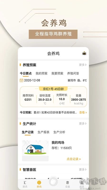智慧蛋雞商城APP