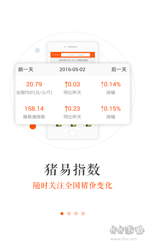 豬易通APP-養(yǎng)豬必備神器